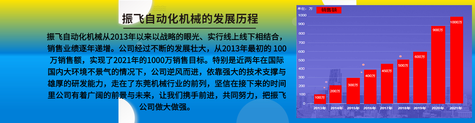 東莞市麻豆久久国产视频自動化機械有限公司